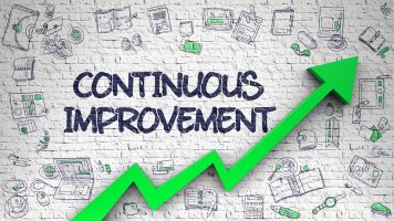 Continuous Improvement banner